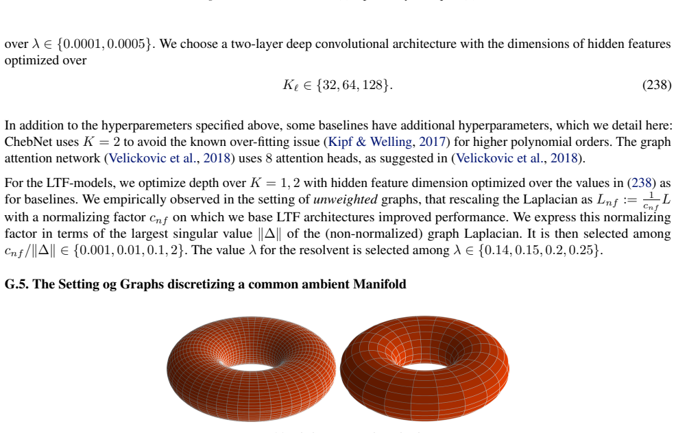 Figure 23