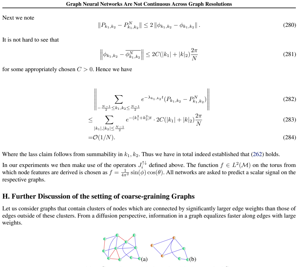 Figure 24