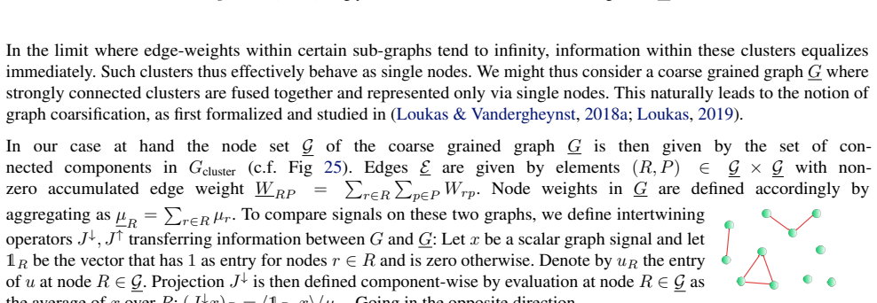 Figure 25