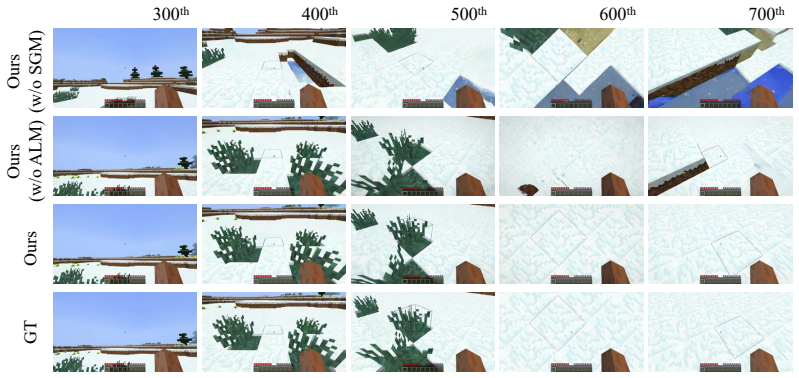 Figure 11