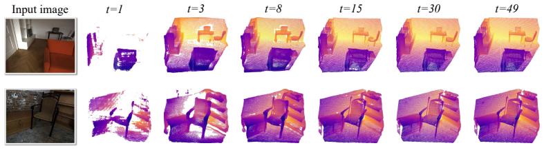 Figure 11
