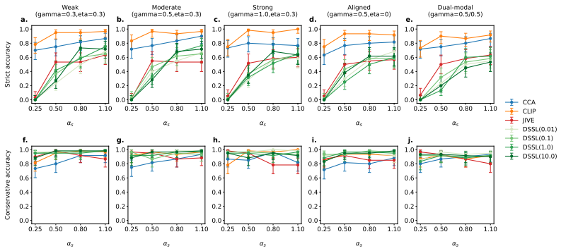 Figure 23