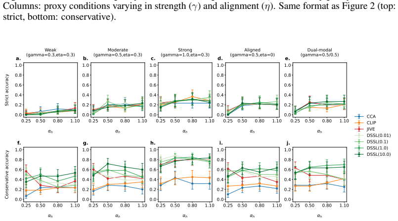 Figure 24