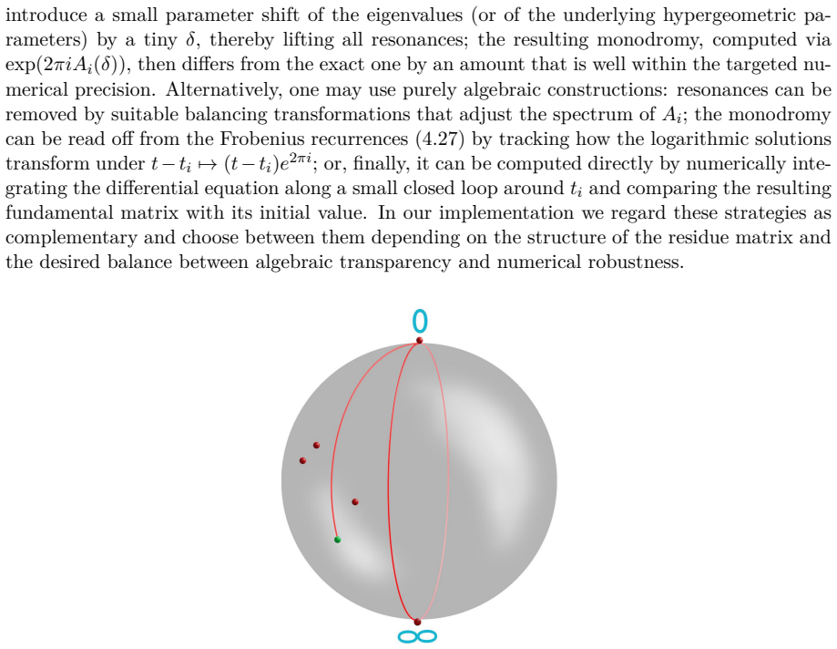 Figure 8