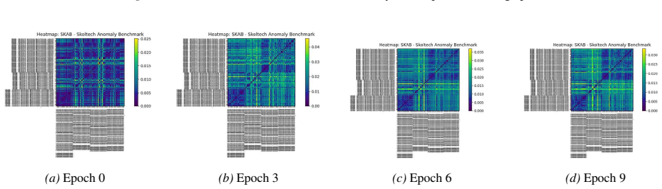 Figure 24