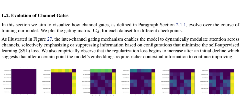 Figure 26