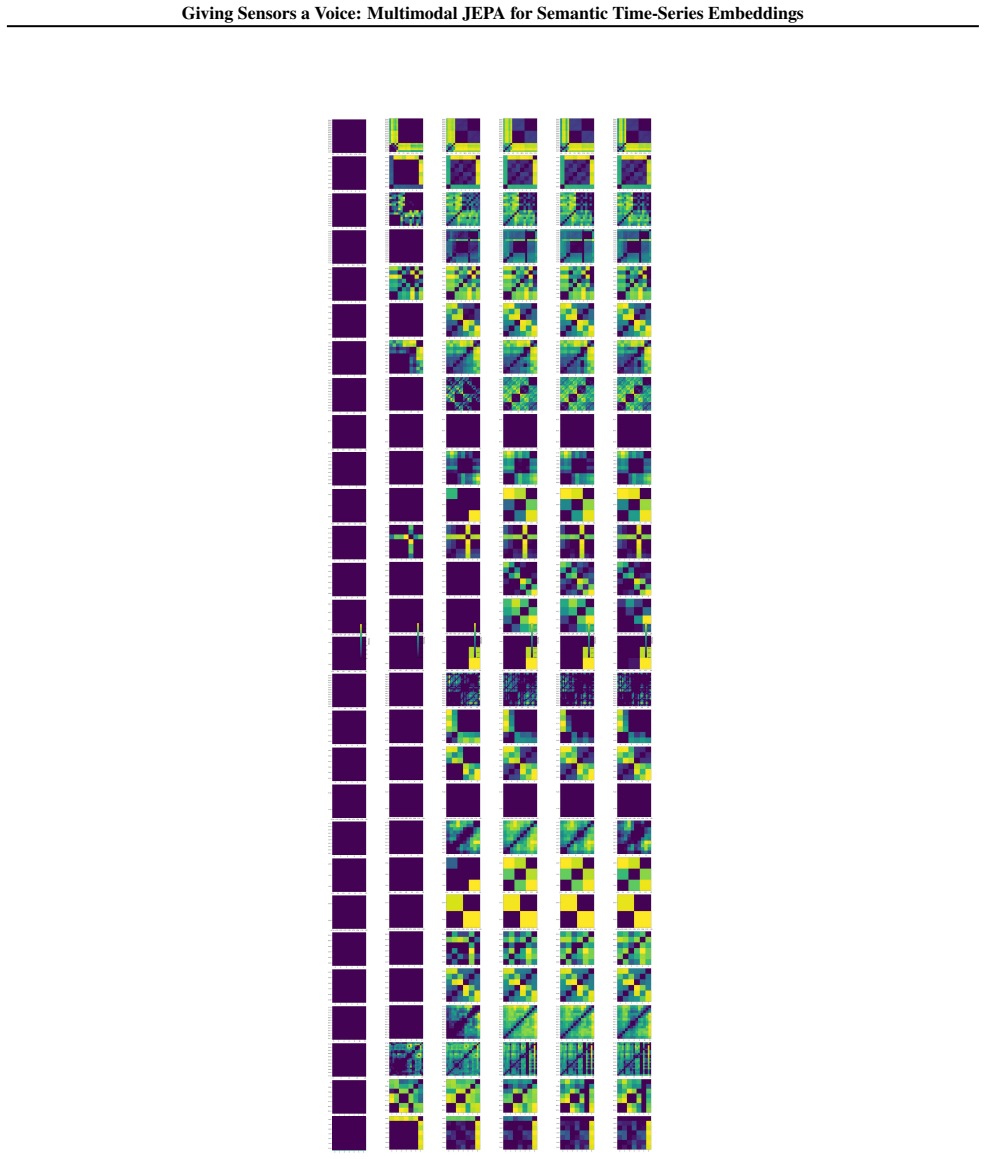 Figure 27