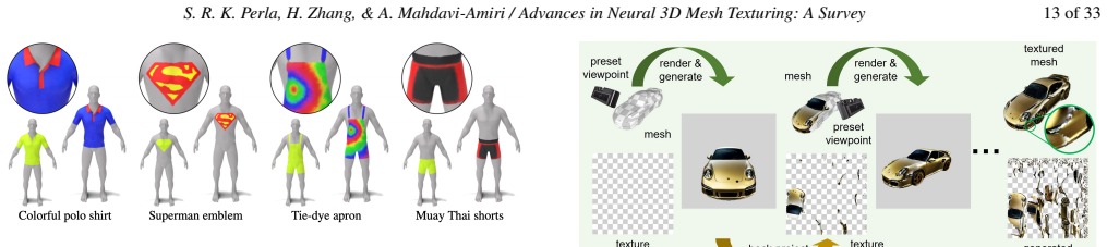 Figure 18