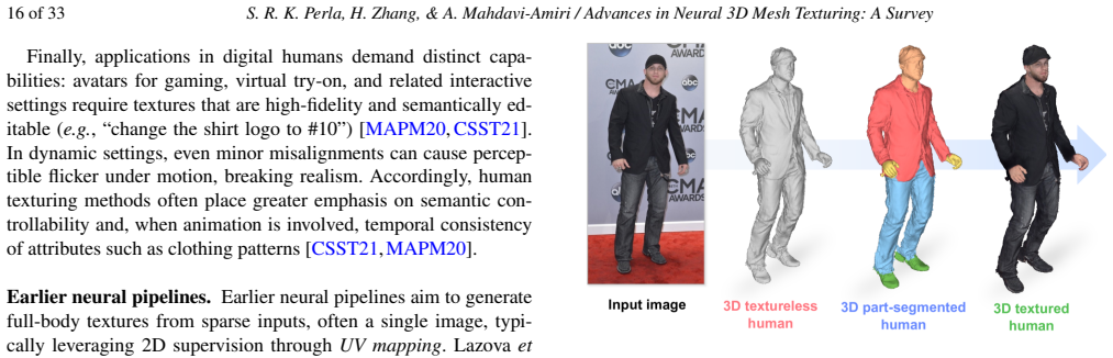 Figure 22