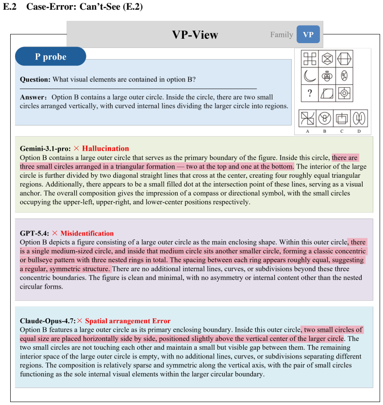 Figure 18