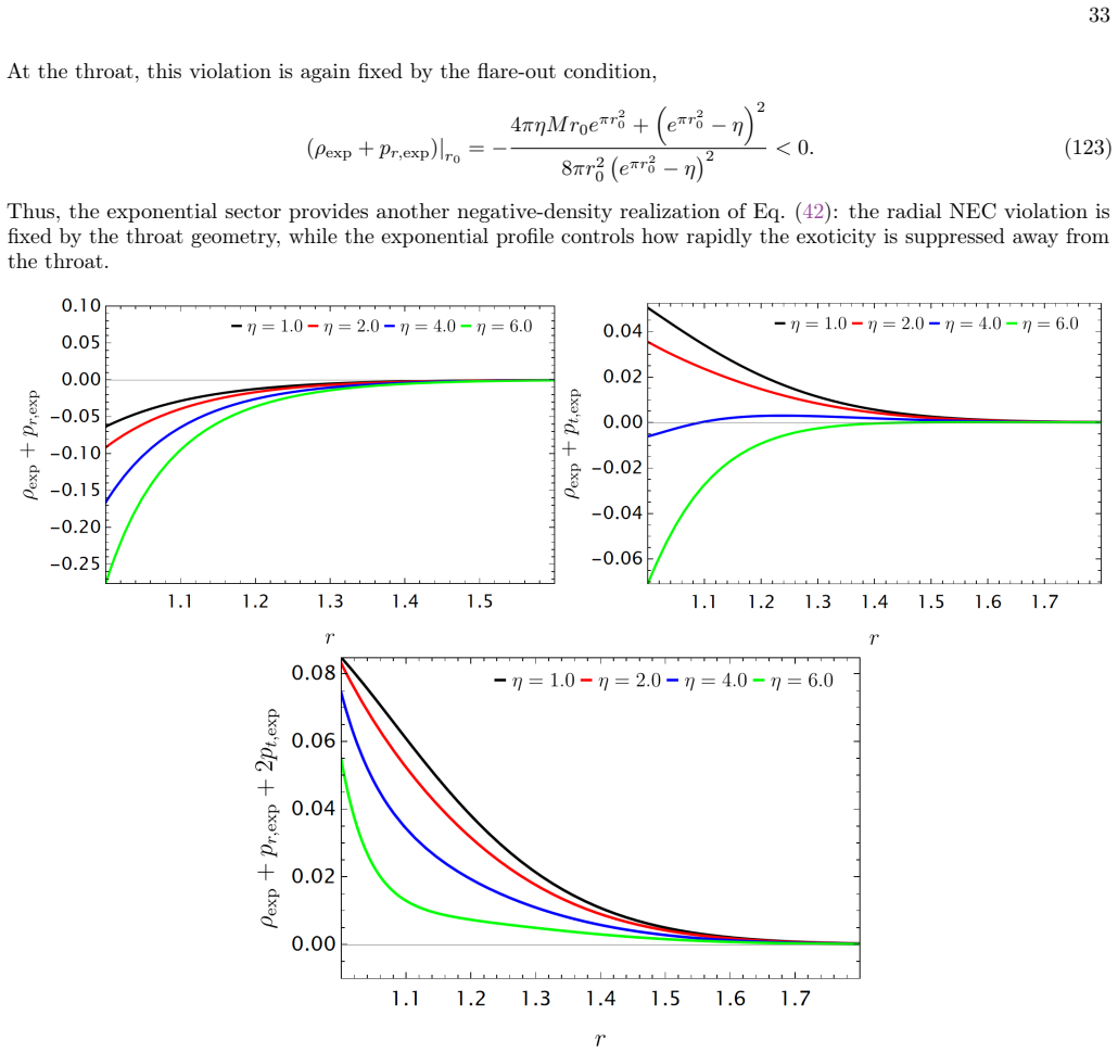 Figure 24