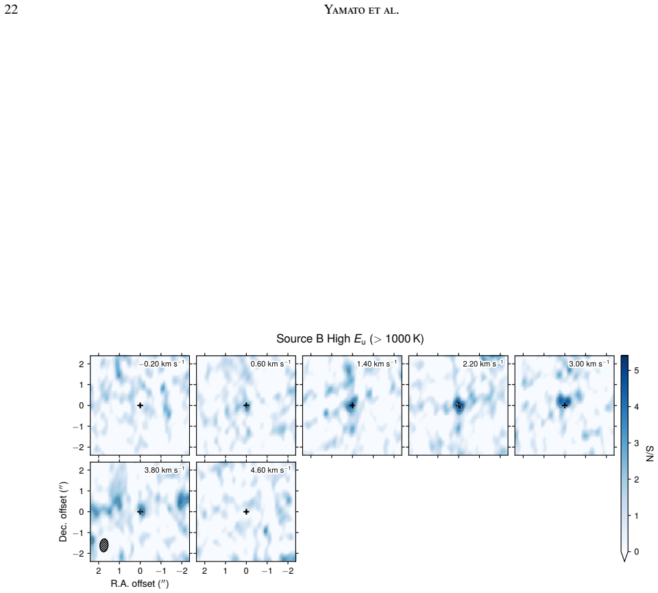Figure 15