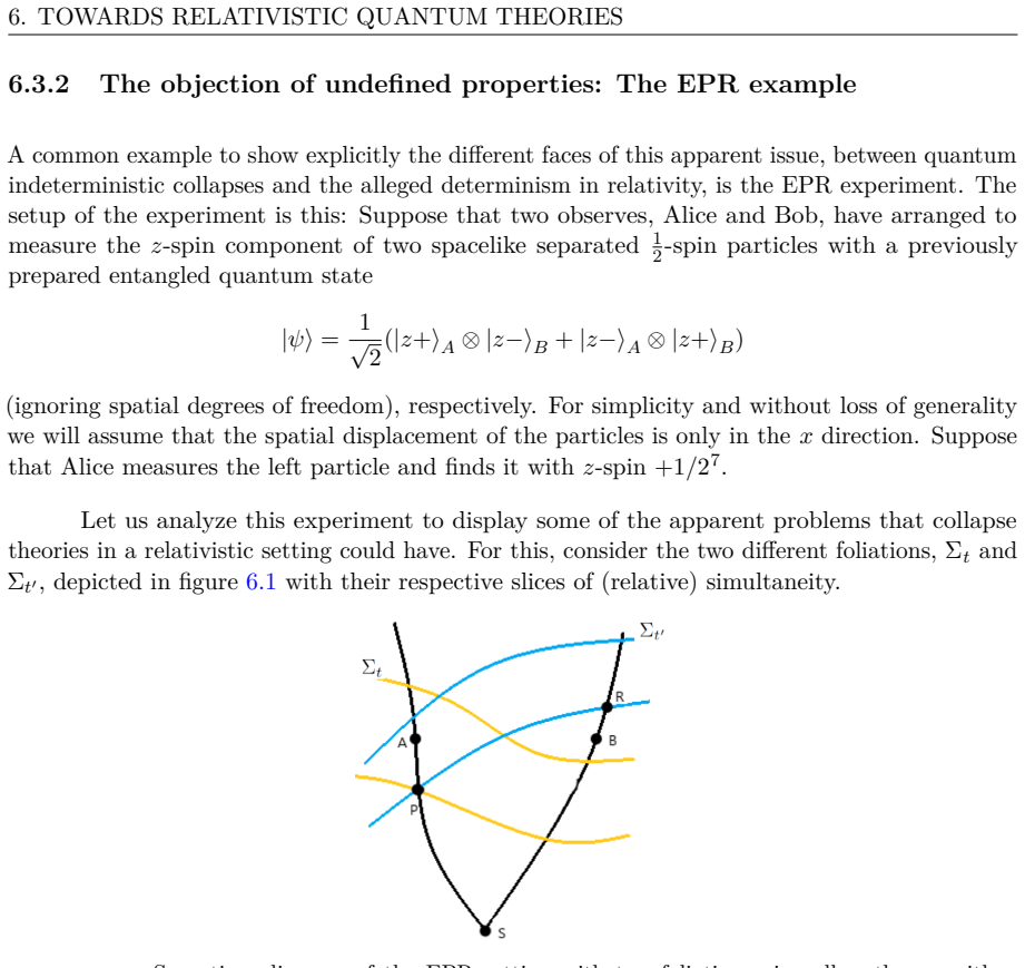 Figure 6.1