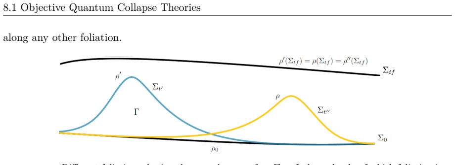 Figure 8.1