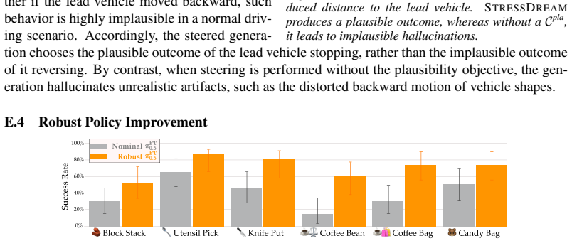 Figure 26