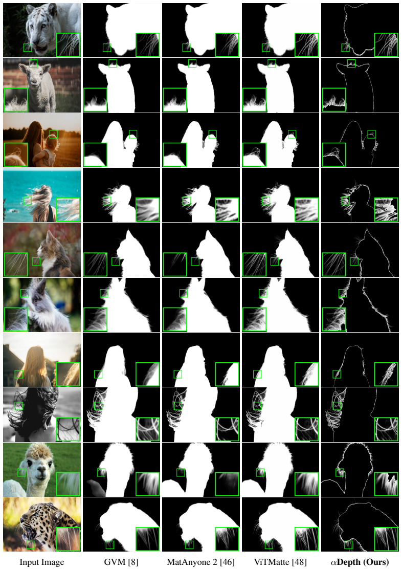 Figure 16
