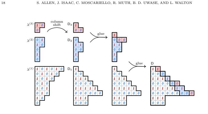 Figure 16