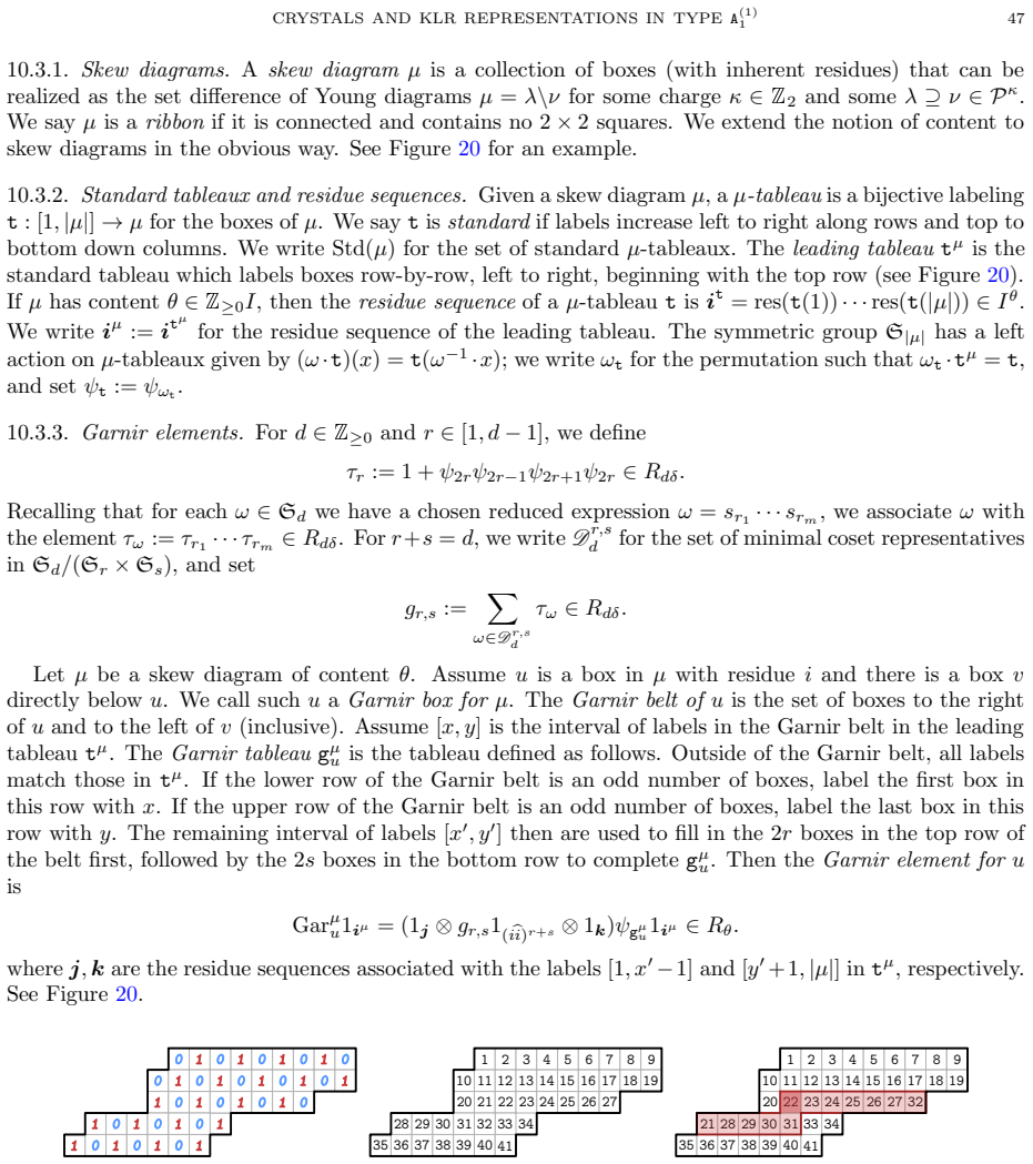 Figure 20