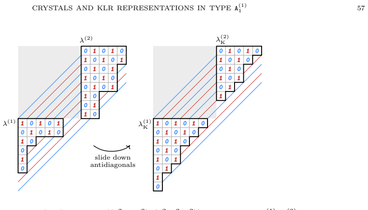 Figure 24