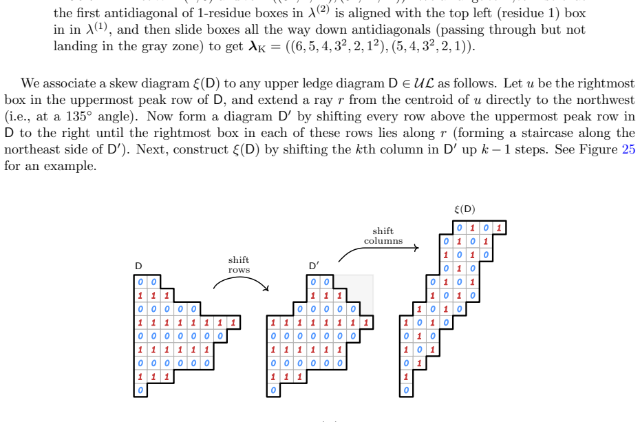 Figure 25