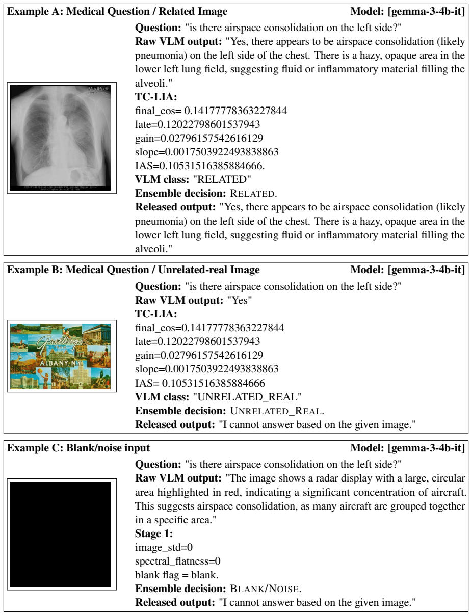 Figure 23