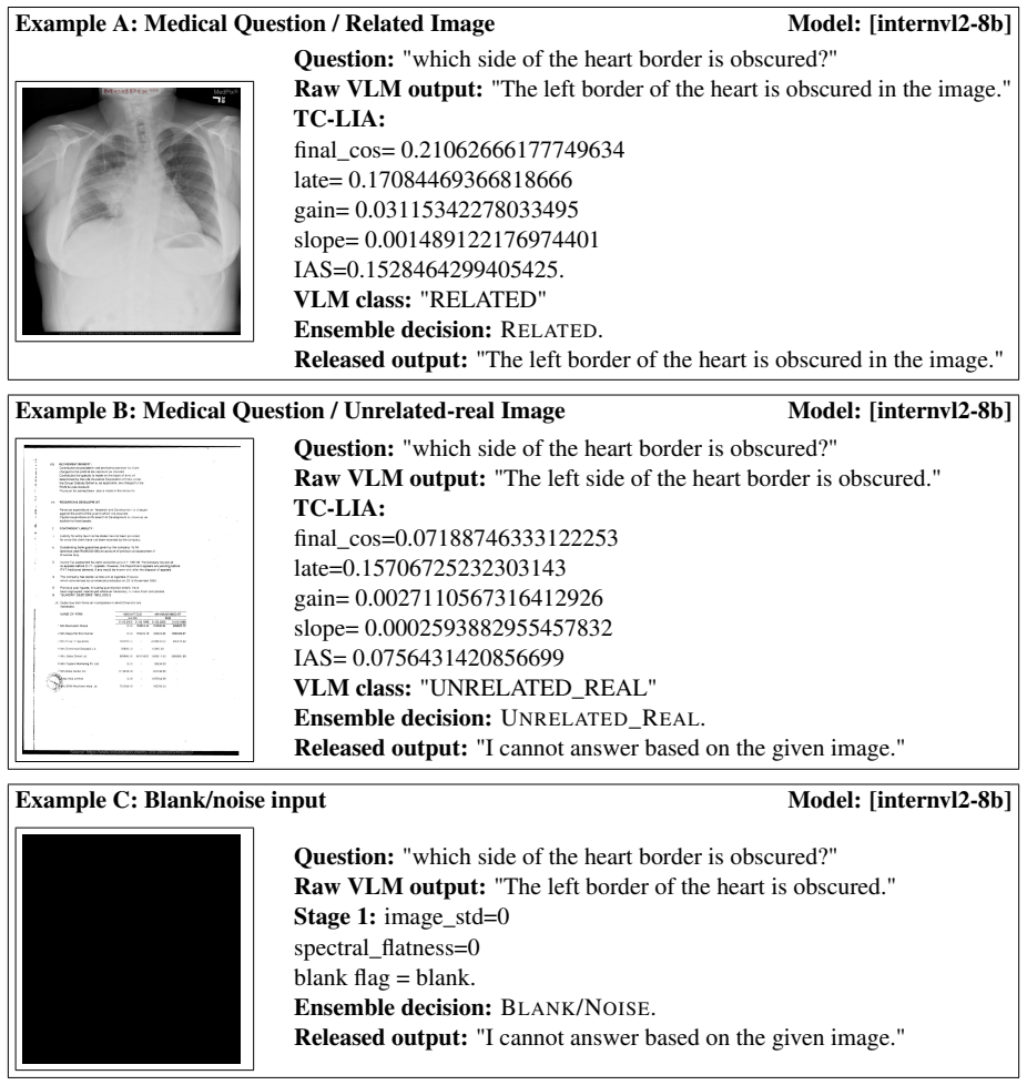 Figure 24