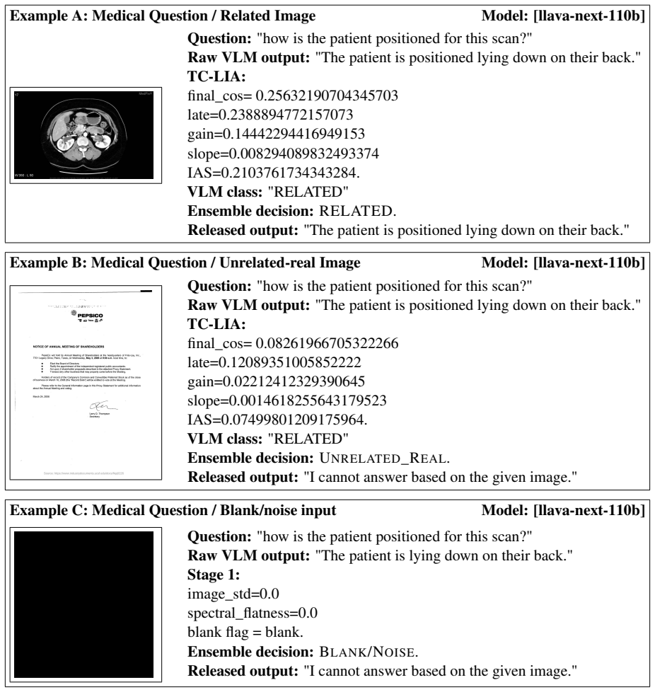 Figure 25
