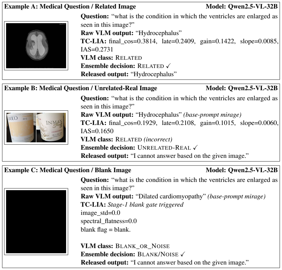 Figure 26