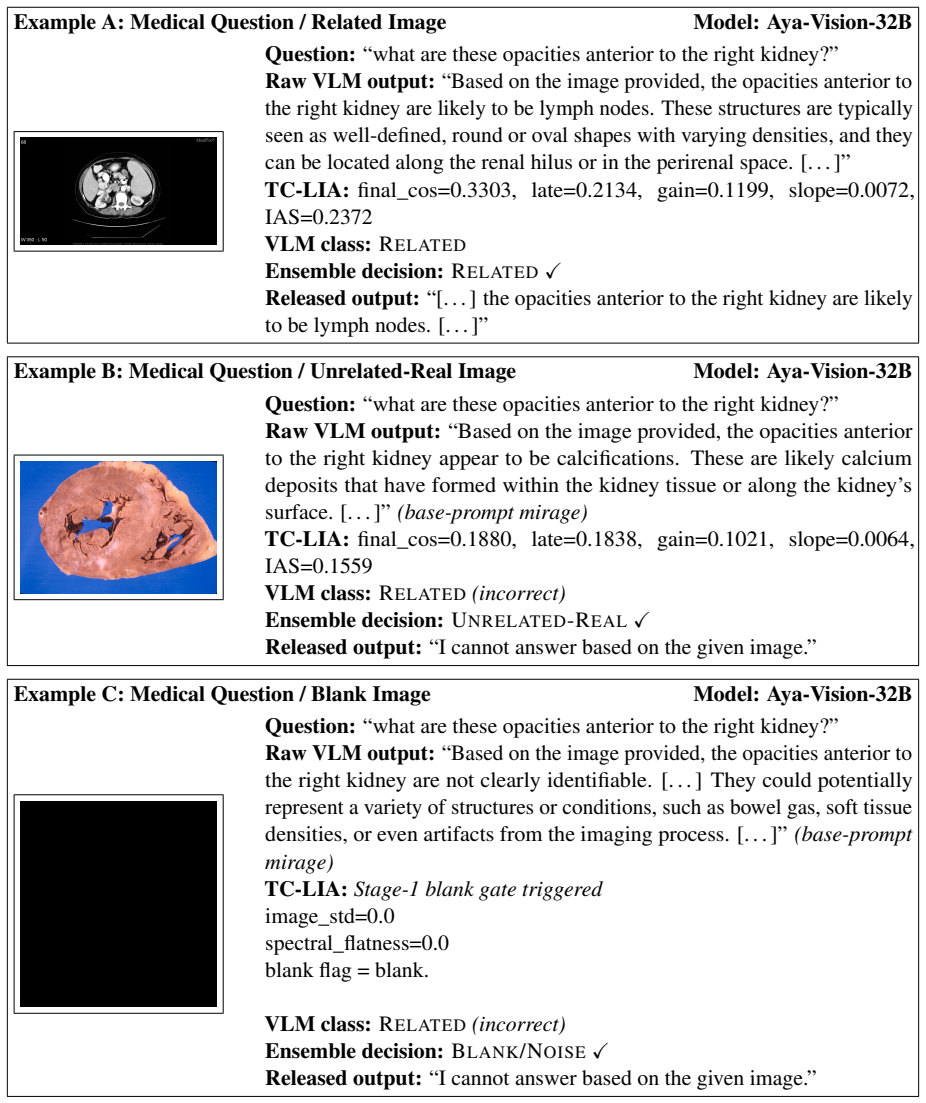Figure 27