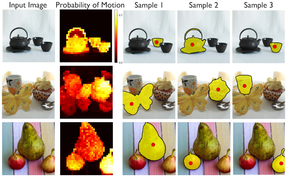 Figure 12