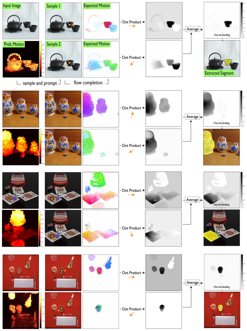 Figure 17