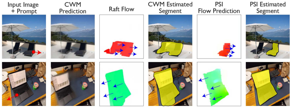 Figure 20