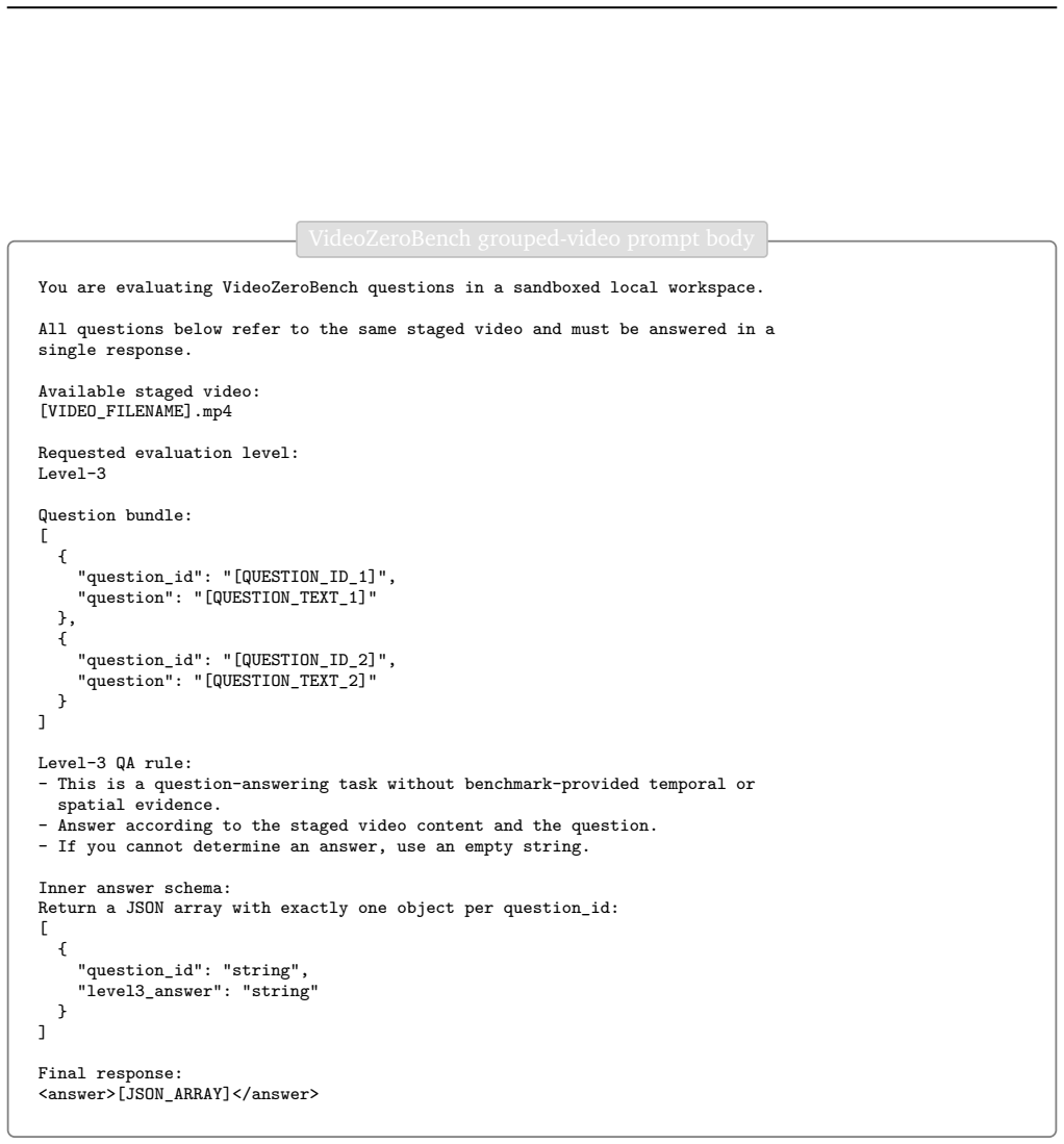 Figure 22