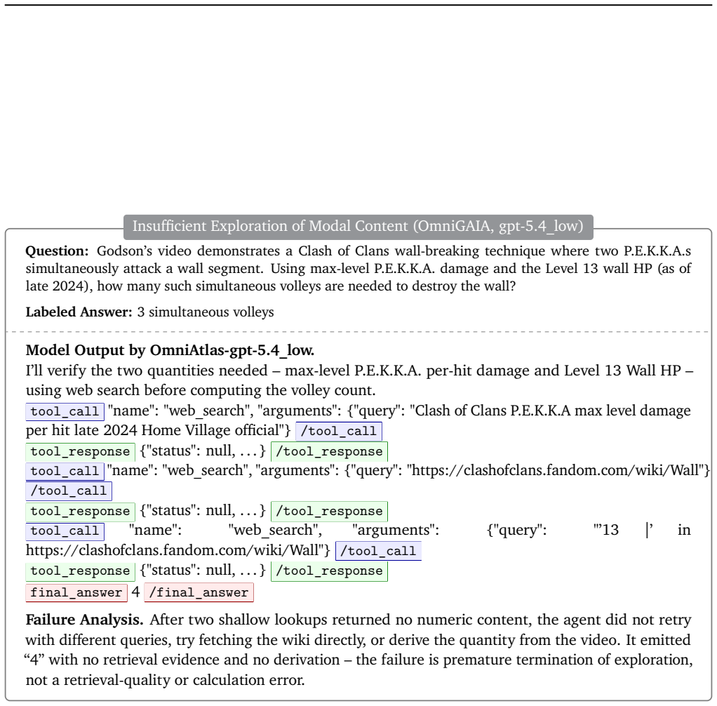 Figure 26