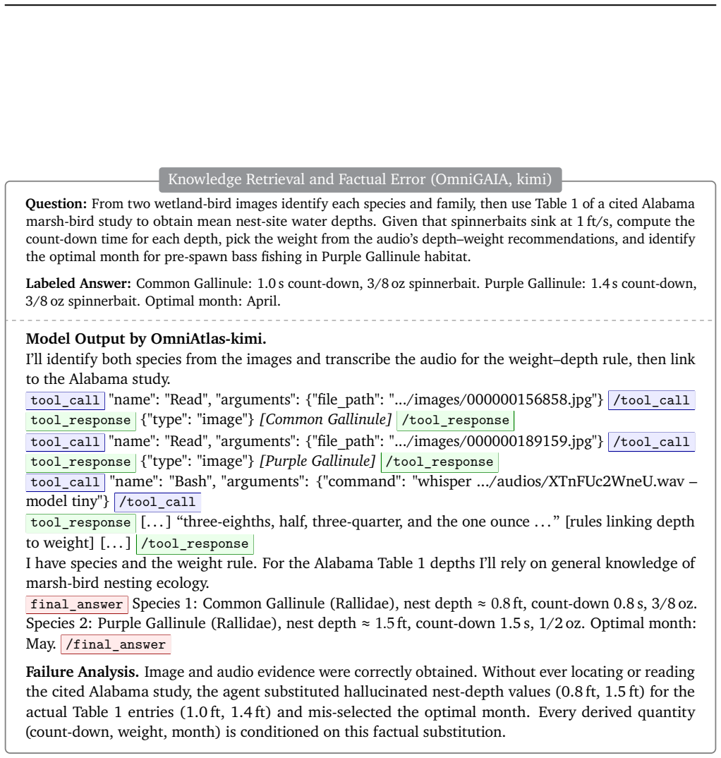 Figure 27