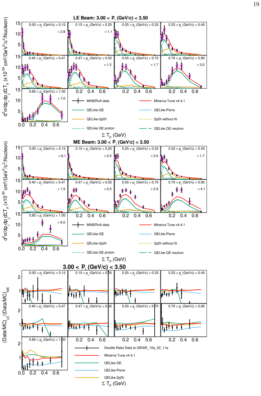Figure 113