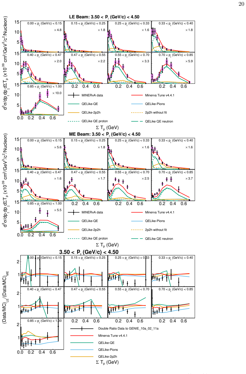 Figure 114