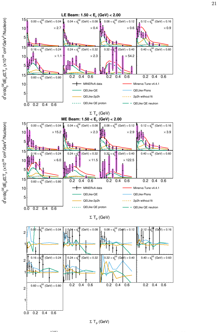 Figure 115
