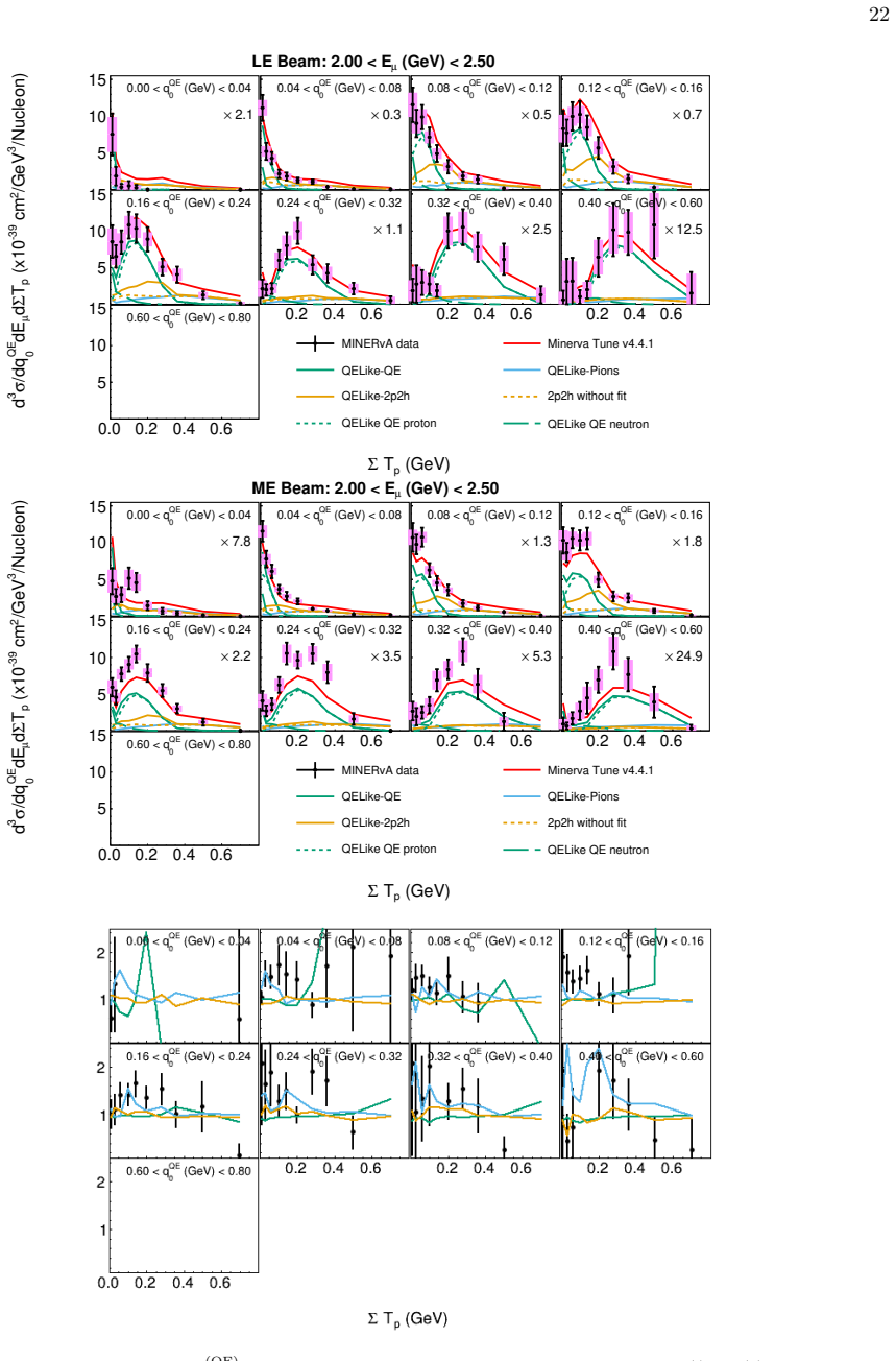 Figure 116