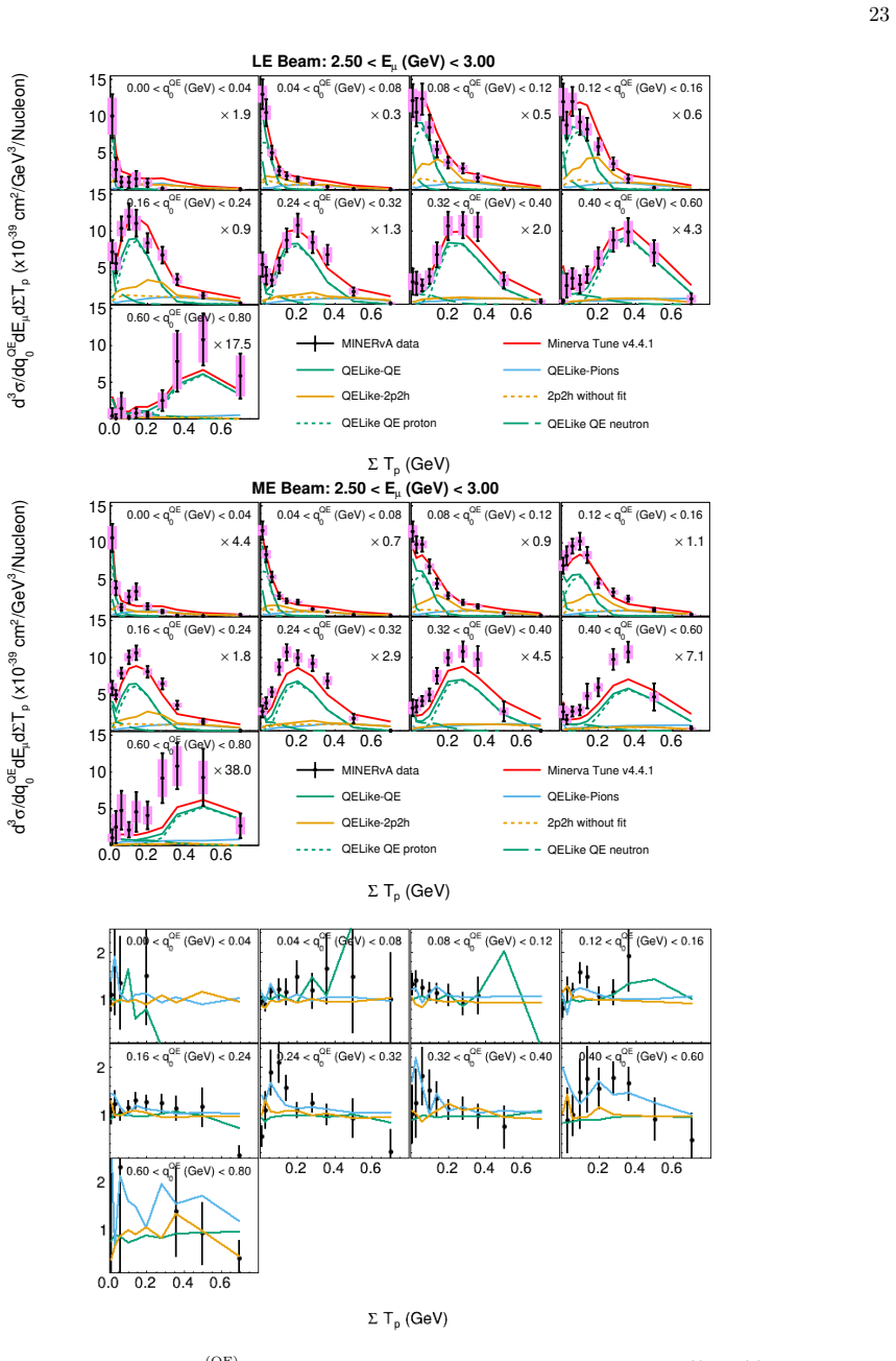 Figure 117