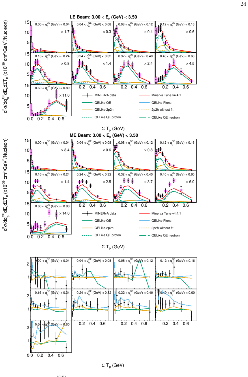 Figure 118
