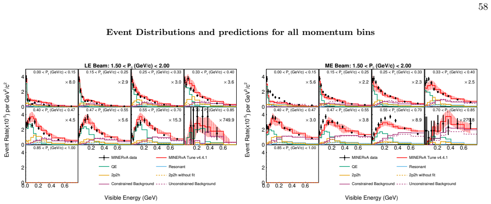 Figure 151