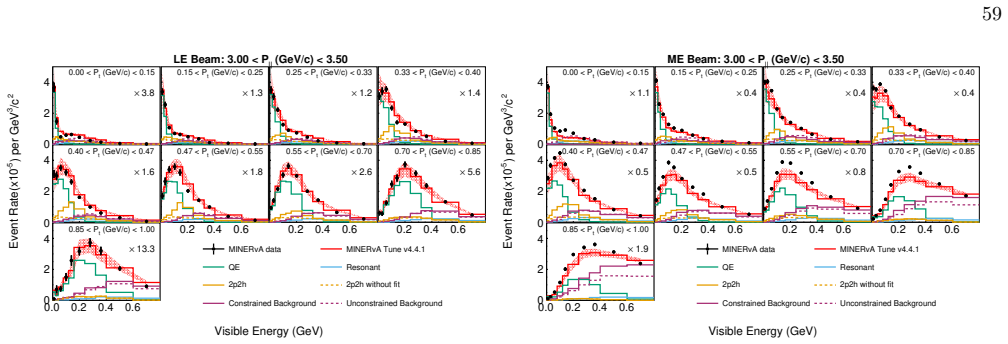Figure 154