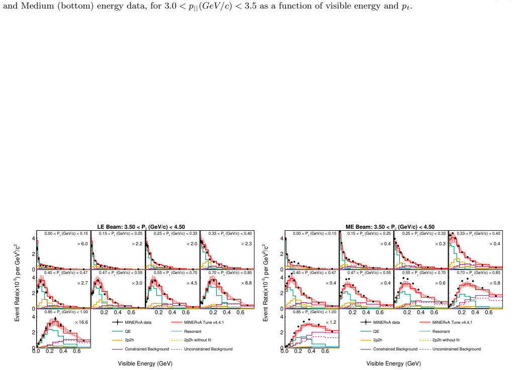 Figure 155