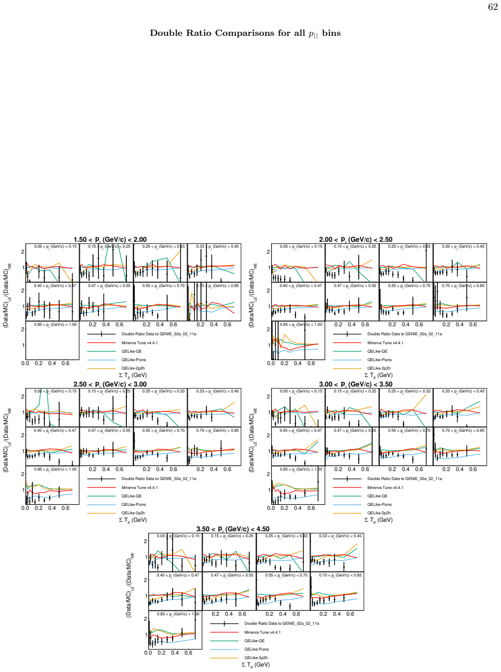 Figure 161