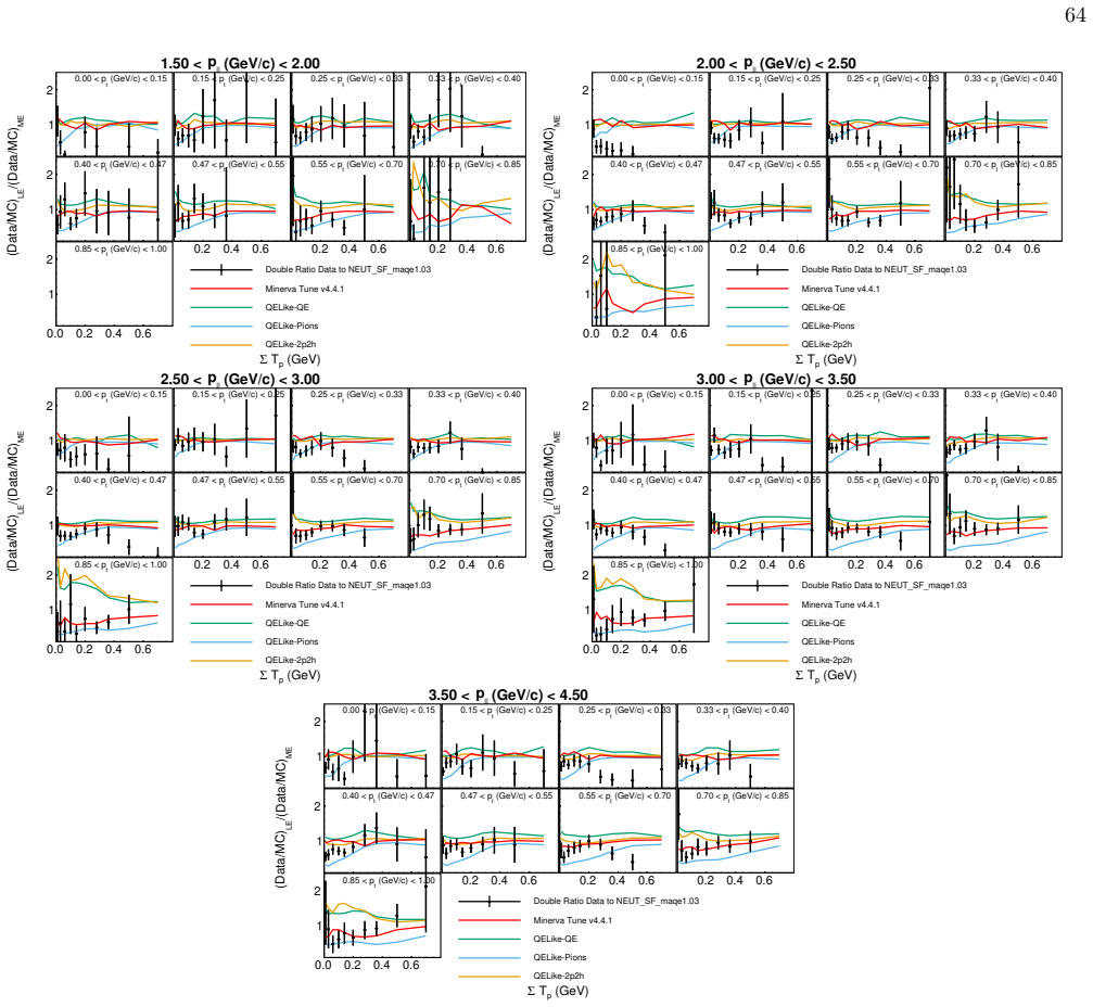 Figure 163