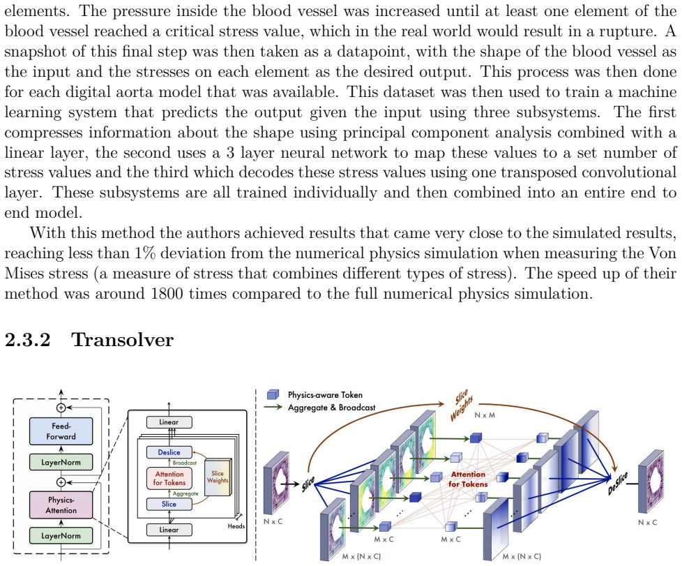 Figure 2.5