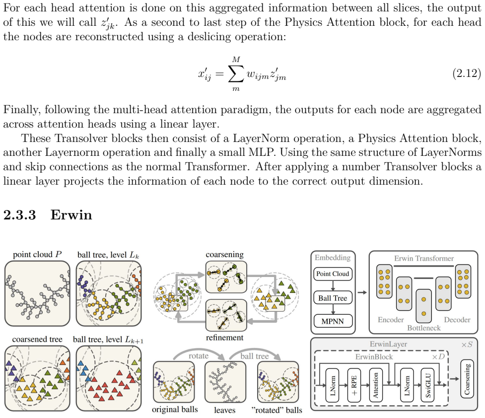 Figure 2.6