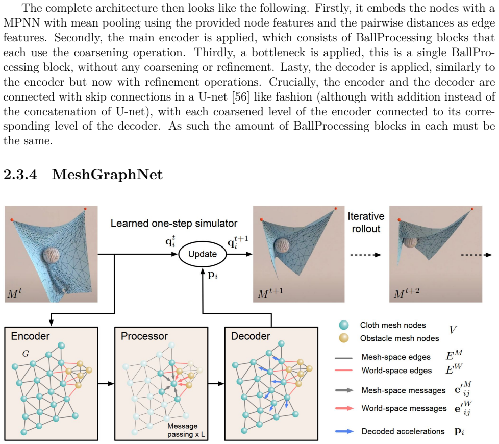 Figure 2.8