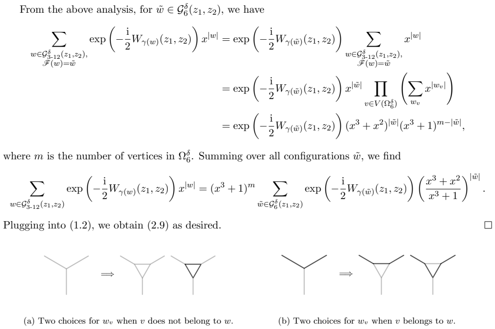 Figure 2.6